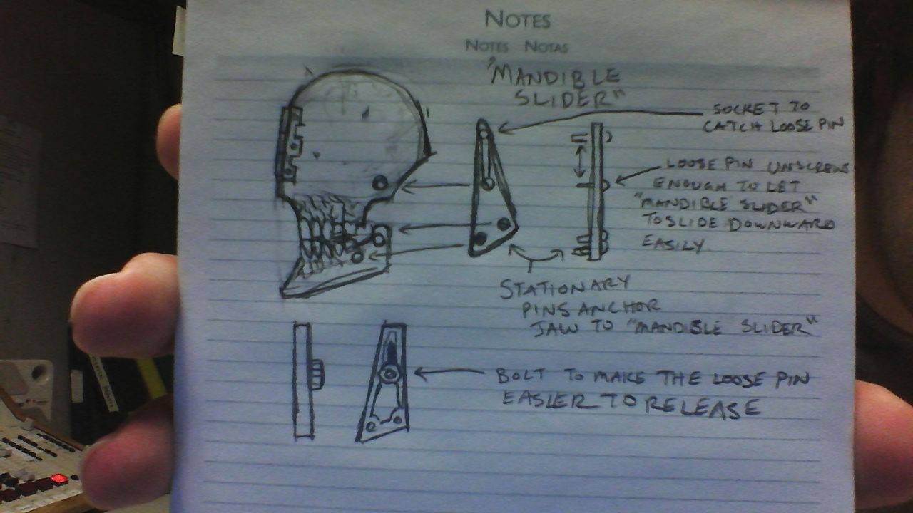 Reflections on OROBORO: No-Eyes